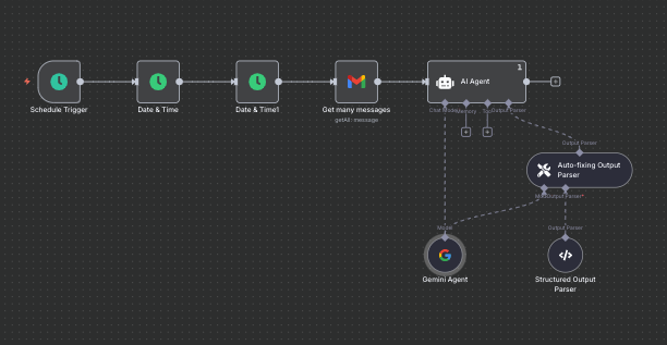 Gmail Daily Summary Scheduler img