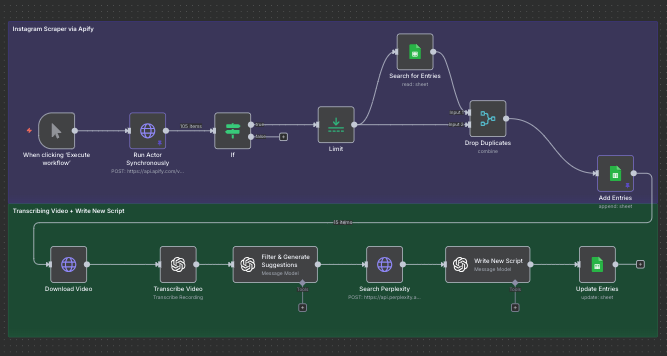 Instagram Script + Writer Agent img